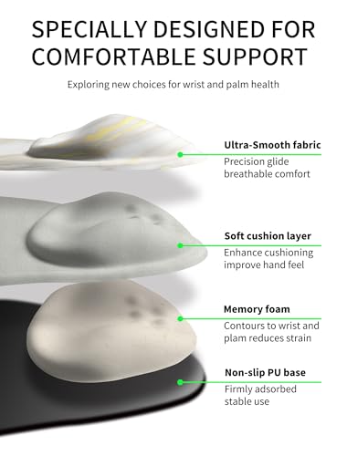 Palm-Rest and Wrist-Hugging Mouse Pad Wrist Rest, Ergonomic Wrist Support with Curve Fitting Cushioned Memory Foam for Carpal Tunnel Pain Relief, 9.9 x 8.3 Inch, Platinum Marble - color: Platinum Marble