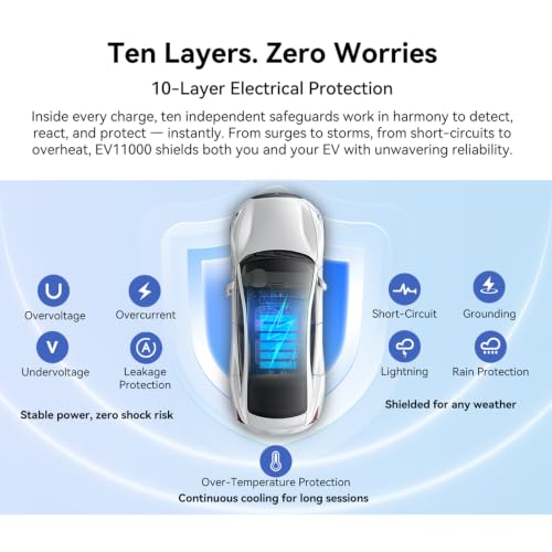 EV11000 Level 2 EV Charger 48 amp 11000Kw Home EV Charging Station | Suitable for 99% Vehicle Models, 16.5ft Cable, WiFi (2.4GHz) Smart App, Weatherproof Indoor/Outdoor IP65, 11kW Fast Charing