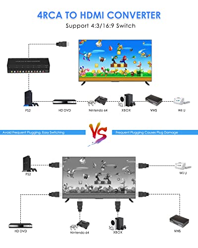 OseTub 4 Port RCA to HDMI Converter with UPGRADE TECHNOLOGY - size: 4 Port RCA to HDMI Converter