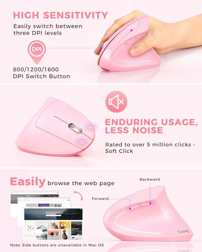 Lekvey Ergonomic Mouse, Vertical Wireless Mouse, Rechargeable 2.4 GHz USB Optical Carpal Tunnel Mice : 800/1200 / 1600 DPI, 6 Buttons, for Laptop, PC, Mac, Computer, Desktop, Notebook etc, Pink - color: Pink