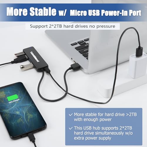 USB Splitter for Laptop, YaimhSound 4 Port USB Hub 3.0, Multi USB Expander | USB Port Extender Adapter for Keyboard,Mouse, Dell,Asus,HP,MacBook,Surface, Acer,Ps4,Xbox,Flash Drive,SSD,Printer,Camera - size: Black USB to 4 USB