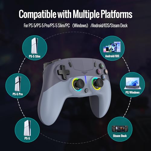 BETMI Wireless Controller for PS-5/Pro/Slim/PC (Blue/Gray) | Hall Effect Joystick & Trigger/Macro/6-Axis Gyro Sensor/Dual Vibration/Built-in Speaker/3.5mm Audio Jack/RGB Light - color: Blue/Gray