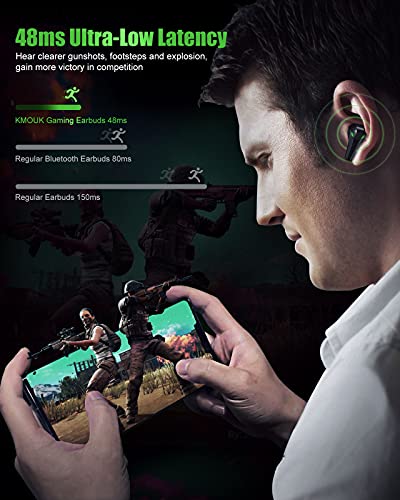 KMOUK Gaming Earbuds, L19-1, Bluetooth 5, Wireless, Gray, 48ms Low-Latency, 20H Playtime, Touch Control, USB-C, Game/Music Mode for PC/Mobile Gaming