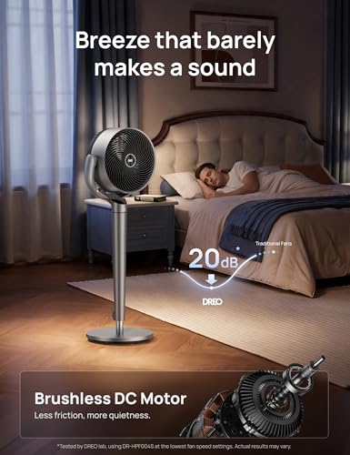 DREO Smart Fan for Bedroom, 110ft Pedestal Fan with DC Motor, 150°+120° Omni-Directional Oscillation, Quiet Floor Fan with Smart Control, 9 Speeds, 6 Modes, 43'' Inches, 12H Timer, Wi-Fi/Voice/Alexa - color: Silver