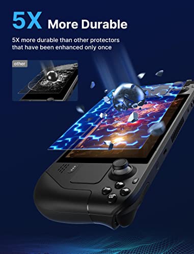 JSAUX PC0105 Steam Deck Case with Adjustable Angle Stand + 2-Pack Steam Deck Screen Protector