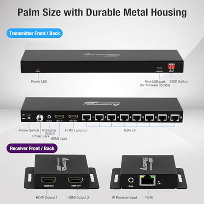 1080P 1x16 (8 Receivers) HDMI Splitter Over Cat6 Extender | up to 164 Feet (50 Meters) for 16 Monitors and 1 Loop-out Monitor (1 In 16 Out), IR Control and EDID Function - size: 1x16