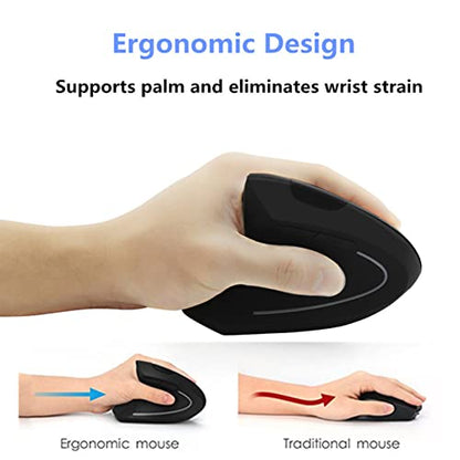 Left-Handed Mouse, Rechargeable 2.4G Wireless Ergonomic Vertical Mice with USB Receiver, 6 Buttons Optical Vertical Cordless Mice for Laptop Computer PC Desktop Computer Notebook,for Lefty Hands