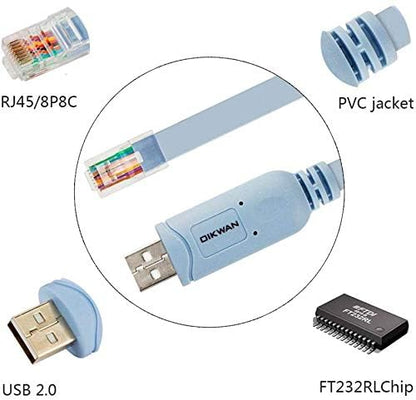 Console Cable USB to RJ45, USB Cable Compatible with Routers/Switch/Windows 7, 8,10,11 (10ft) - size: 10 ft