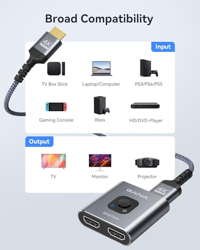 HDMI Switch 4K@60Hz Splitter【with 3FT HDMI Cable】, GANA Aluminum Bidirectional HDMI Switcher 2 in 1 Out, HDMI Hub for 3D, HDR, Compatible with Xbox, PS5/4/3,Fire Stick,Roku,Blu-Ray Player - color: Gray with 3Ft Cable