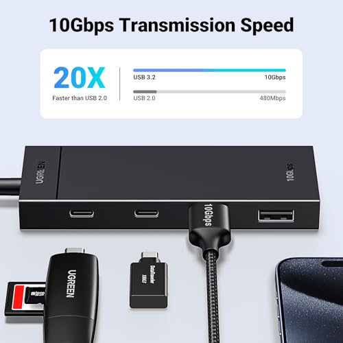 UGREEN USB C Hub, 10Gbps 4 in 1 USB 3.2 Adapter with 2 USB-C & A 3.2, 4 Ports Splitter Extender for MacBook Pro/Air, iPad Pro, iPhone 15/15 Pro Max, Surface, PC, Laptops and More