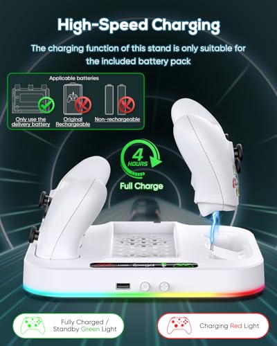 Cooling Stand for Xbox Series S Console with 15 Light Modes, MENEEA Dual Fast Charger Station with 2x1400mAH Batteries,Cooler System Accessories with 3-Speed Adjustable Fan, 2.0 USB Port - color: White