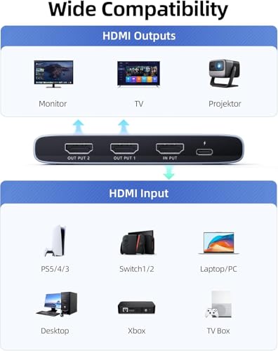 llano HDMI 2.1 Splitter 1 in 2 Out, 8K@60Hz 4K@120Hz/240Hz, SST & Mirror Mode Only (No Extend), HDCP 2.3, HDR10, Dolby Vision, for PS5, Xbox, Apple TV, Laptop, Aluminum Case
