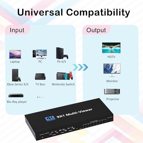 HDMI MultiViewer Switch 9x1, Seamless HDMI Quad MultiViewer Switcher 9 in 1 Out with IR Remote Control, Support 1080P@60Hz and 10 Viewing Modes - size: 9x1 HDMI Multiviewer Switch