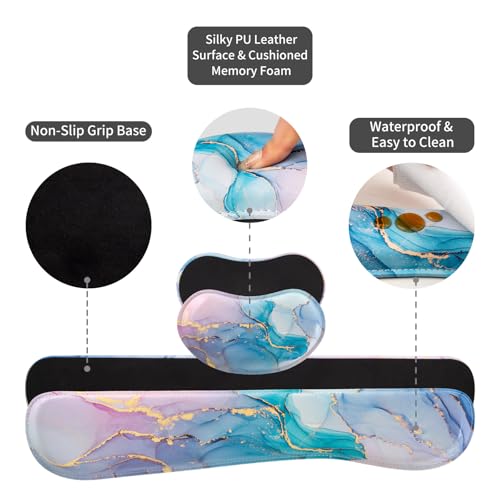 QIYI PU Leather Desk Mat Set, 4-in-1 Ergonomic Wrist Rest, Blue Pink Fluid | Waterproof Large Mouse Pad 31.5×15.7 + Keyboard Wrist Rest + Mouse Wrist Support+Coaster, Non-Slip Office Gaming Accessories - color: Blue Pink Fluid