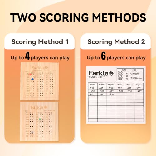Farkle Dice Tray,Farkle Classic Dice Game with Tray The Classic Family Game | 2 Sets of 6 Pearl Dice,2 Sets of 6''Wooden Scoreboard, 12 Scoring Sticks,1 Instruction Manual, 50 PCS Score Sheets