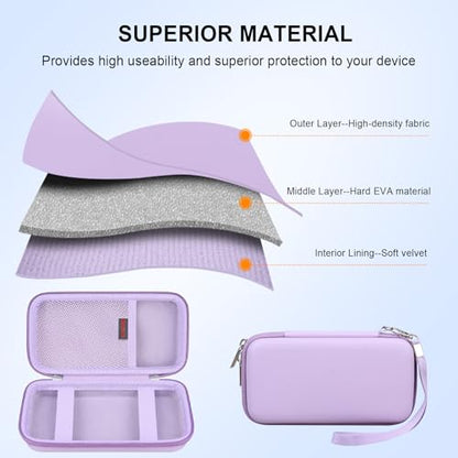Elonbo Carrying Case for TEBIYOU/ WELLST·G/ TaddToy/ Beijue/ FAMILY POCKET/ CCTU/ X-JOYKIDS/ GREENCREEK/ Beico/ KAVOYI/ GuaiyeyeAP Handheld Game Console, Portable Electronic Gaming Player Bag, Purple - color: Purple
