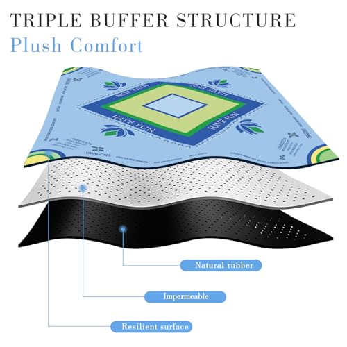 Ocean Blue Mahjong Mat with Lotus & Butterfly Artwork - 32.4x32.4 Inch Hand-Painted Style Rubber Mat, Waterproof Surface, Anti-Slip Foldable Design for Asian-Themed Game Nights (Marine Blue) - color: Marine Blue