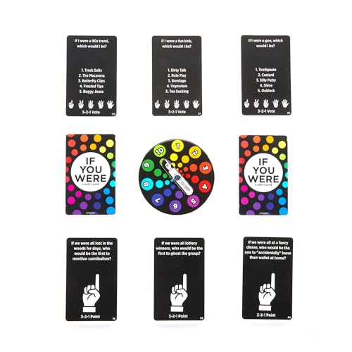 If You Were. A Party Game