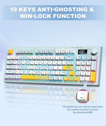 Tri-Mode Wireless Keyboard, BT/2.4G/Wired, Silent Membrane, RGB Backlit, Display Screen & Multimedia Knob, 94 Keys PBT Keycaps for PC Home Gaming Office Use