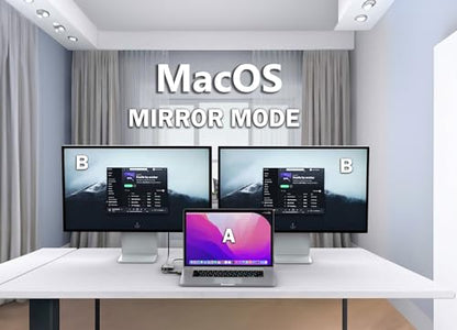 Mini DisplayPort to Dual HDMI 4K@60Hz Adapter Multi-Stream Transport (MST) Hub, DP to 2X HDMI 2.0