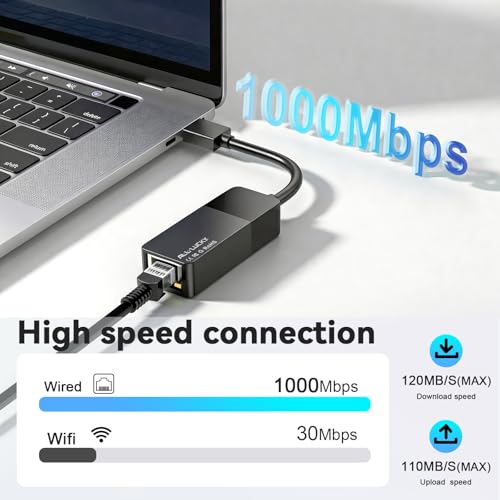 USB 3.0 to Ethernet Adapter, 1000Mbps USB A to Gigabit LAN Network Adapter | Plug & Play Driver-Free RJ45 Dongle. Compatible with Nintendo Switch, Laptop, Desktop, Chromebook, Mac, Linux, Surface, Xbox - size: USB A to Ethernet Adapter