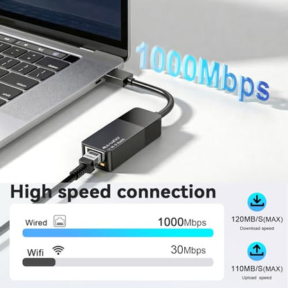 USB 3.0 to Ethernet Adapter, 1000Mbps USB A to Gigabit LAN Network Adapter | Plug & Play Driver-Free RJ45 Dongle. Compatible with Nintendo Switch, Laptop, Desktop, Chromebook, Mac, Linux, Surface, Xbox - size: USB A to Ethernet Adapter