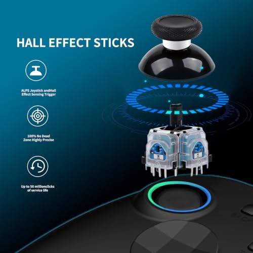 RALAN HD-151D Wireless PC Controller with Hall Effect Joysticks & Triggers, 1300mAh Battery & Custom RGB Lighting, 1000Hz Polling Rate, 2.4G/Bluetooth/USB-C, 3.5mm Audio Jack, 4 Onboard Profiles, Remappable Back Buttons Compatible with PC/Switch/Steam/And