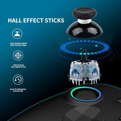 RALAN HD-151D Wireless PC Controller with Hall Effect Joysticks & Triggers, 1300mAh Battery & Custom RGB Lighting, 1000Hz Polling Rate, 2.4G/Bluetooth/USB-C, 3.5mm Audio Jack, 4 Onboard Profiles, Remappable Back Buttons Compatible with PC/Switch/Steam/And