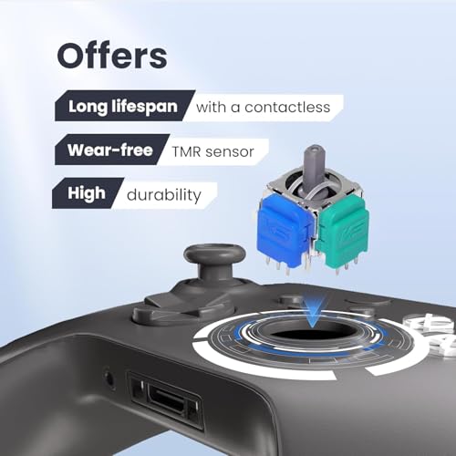 K-Silver TMR Joystick Replacement JS13 Pro with Thumbsticks Caps for PS4 DualShock Controller - color: For PS4 DualShock