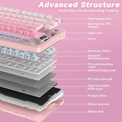 AULA S75 PRO Wireless Mechanical Keyboard with Screen&Knob, Tri-Mode Hot Swappable Gaming Keyboard 75%, Pre-lubed Switches, RGB Backlit, Side Printed PBT Keycaps, Creamy Sounding Pink Keyboards - color: Gradient Pink