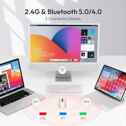 XBG B15Pro Tri-Mode Wireless Bluetooth Mouse with LED Display for Laptop | Bluetooth 5.0/4.0 & 2.4G, 2400 DPI, 500mAh Type-C Rechargeable, Ergonomic Silent Click, Multi-Device for PC Tablet Office - style: B15 Pro-Pink
