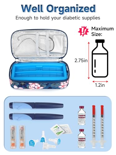 YOUSHARES Insulin & peptide Cooler Travel Case for Pen & Vials, Temperature Display Diabetic Med Cooling Bag with Protective Ice Brick, TSA Approved Refrigerated Diabetes Supplies Carrying Organizer - color: 01_magnolia