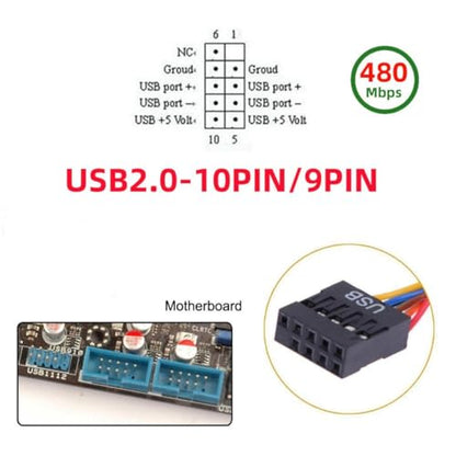 chenyang 2 Pack USB 2.0 Front Panel Header 9/10Pin Male/Female to 19/20Pin Male/Female Mainboard Header Gender Changer Connector Adapter