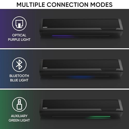 Saiyin Sound Bar with Subwoofer, Home Theater Surround System for TV PC | 5" Subwoofer, Dual Bass Reflex Ports, Support Optical/AUX/Bluetooth 5.3 Input, Adjustable Bass, With Volume Indicator