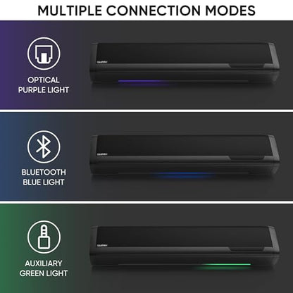 Saiyin Sound Bar with Subwoofer, Home Theater Surround System for TV PC | 5" Subwoofer, Dual Bass Reflex Ports, Support Optical/AUX/Bluetooth 5.3 Input, Adjustable Bass, With Volume Indicator