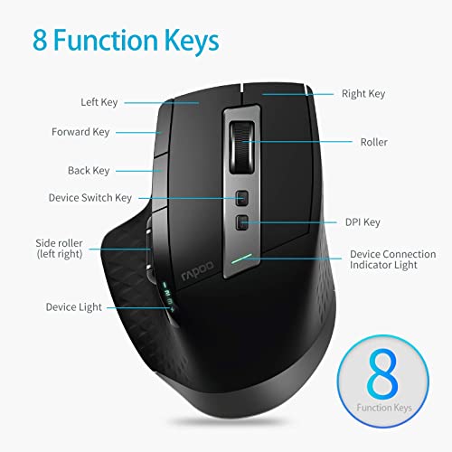 RAPOO 무선 키보드 및 레이저 마우스 콤보, 멀티 장치 (블루투스 4.0+3.0+2.4G) 키보드 및 마우스 세트, 윈도우/안드로이드/맥 OS용 울트라 슬림 컴퓨터 키보드 컴팩트 디자인