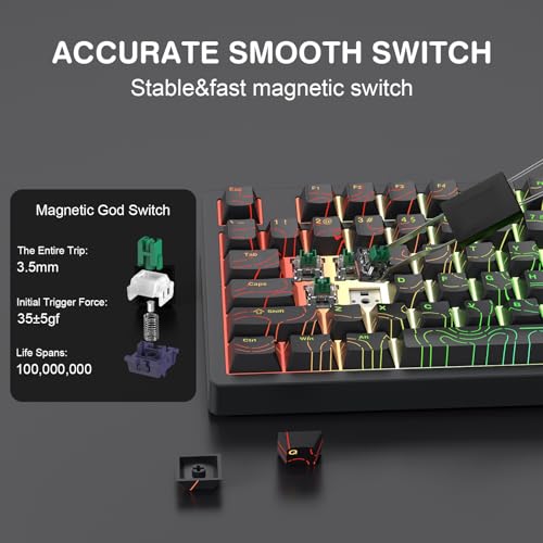 x MCHOSE Jet75 Magnetic Keyboard, 75% Wired Hall Effect Gaming Keyboard (Topograhic Black, God Switch) - color: Topograhic Black, size: God Switch