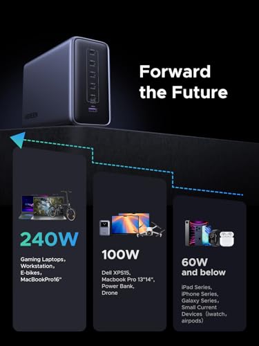UGREEN Nexode 500W GaN Charging Station, 6-Port USB-C & USB-A with 240W Single Port, Smart Temperature Control & Space-Saving Design for iPhone 17/16/15, Galaxy S25/S24, MacBook Pro/Air, iPad, Laptops