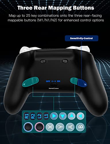 NexiGo Elite Switch Pro Controller with 4 Back Buttons, Swappable D-pad & Left Joystick, Trigger Stops, Turbo, Dual Vibration, Bluetooth, for Nintendo Switch/Lite/OLED