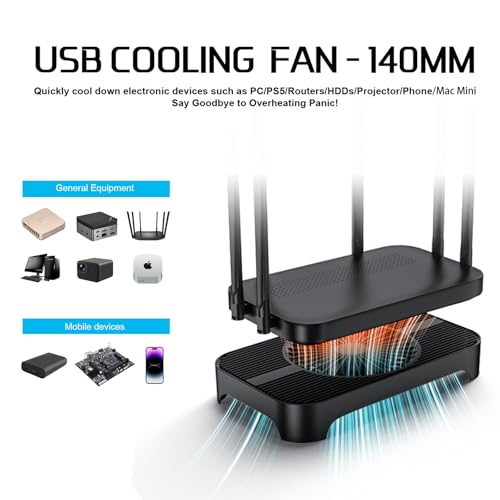 X3-V2 USB Cooling Fan, 18dB Ultra Quiet 140mm USB PC Fan with 3 Speeds Controller, Built-in Cable for Cooling Mini PC, Router, Receiver, Amplifier, DVR, PlayStation, Xbox, Computer Cabinet