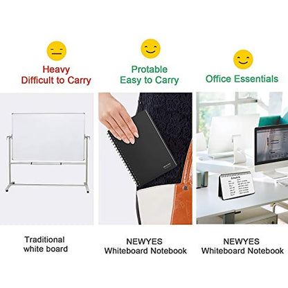 NEWYES Whiteboard Notebook Erasable Meeting Notebook Dry Erase White Board for Meeting, Business, Office, Home (A4)