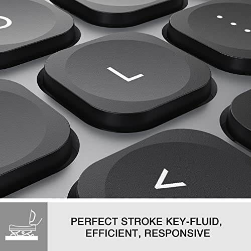 cimetech 2.4GHz Wireless Keyboard with Number Pad Full Size Design for Laptop Desktop PC Tablet, Windows iOS Android - Grey