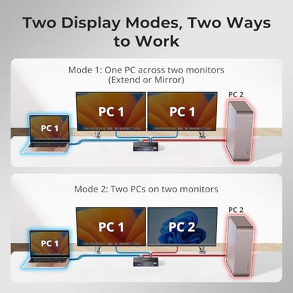 TESmart Thunderbolt 4 KVM Switch 2 Monitors 2 Computers 4K@60Hz, HDMI+DisplayPort KVM Switch Dual Monitor for 1 Laptop (TB4 USB C w/Charging 60W) & 1 Desktop (HDMI 2.0 & DP1.2), Gigabit Network, EDID - style: 2 Monitors | 1 Desktop + 1 Laptop (TB4) | 4K60