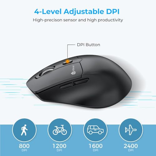 iClever MD360 Bluetooth Mouse for Laptop, Multi-Device Wireless Mouse (Bluetooth & 2.4G) with Mouse Jiggler, Rechargeable, 4 DPI Adjustable, 6 Buttons, Ergonomic, Compatible with Windows, macOS, iPad