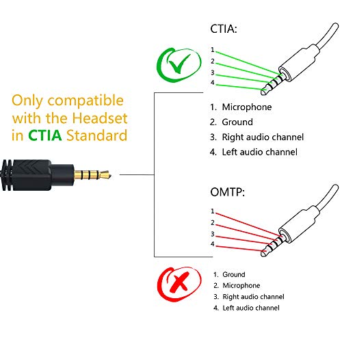 MillSO Headset Adapter, 3.3 Feet 3.5mm Mic and Audio Headphone Splitter (TRRS Male to 2 TRS Female) CTIA 4 Pole Stereo Jack Y Cable for Dual-Plug Headset to PS4, Xbox One, Phone, Laptop, PC - size: 1 Pack / 3.3 Feet