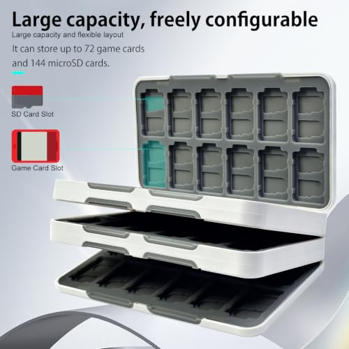 ONETIAOLONG Switch Game Case Holder for Switch 2 & OLED & Lite with 72 Cartridge Slots and 144 Micro SD Card Storage with Magnetic Closure,Protective Hard Shell and Soft Lining for Easy carrying - color: White, style: 72-slots