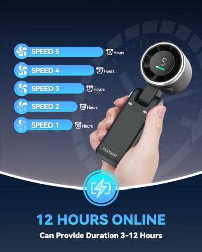 PlayHot Portable Handheld Turbo Fan, Travel Essentials, Gifts for Women/Men | 5-Speed, Up to 12H, 10m/s Airflow, USB-C Rechargeable, LED Display, 3-in-1 Foldable Personal Fan for Cruise, Beach, Vacation - color: Black
