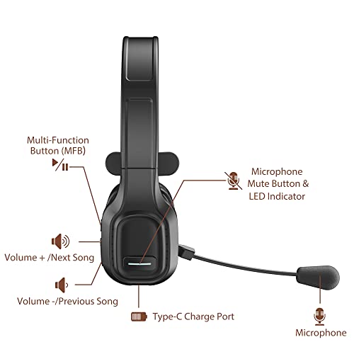 Trucker Bluetooth Headset V5.0, Wireless Headset with Noise Canceling&Mute Microphone for Cell Phones, On Ear Bluetooth Headphone for Computer, Zoom Meetings, Skype, Home Office - style: BH-M100