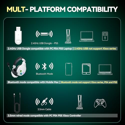 60H Battery Wireless Gaming Headset with Mic for PS5 PS4 PC | 7.1 Surround Sound, Bluetooth 5.4, Noise-Isolating Microphone, RGB Lights, Headphones Compatible with Switch Mac Laptop