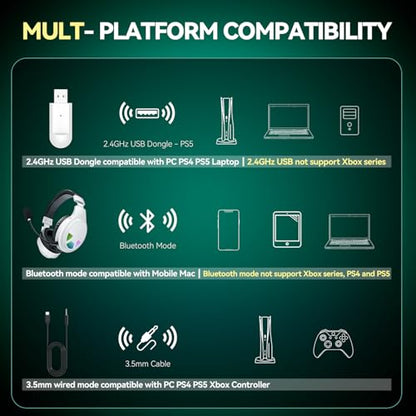 60H Battery Wireless Gaming Headset with Mic for PS5 PS4 PC | 7.1 Surround Sound, Bluetooth 5.4, Noise-Isolating Microphone, RGB Lights, Headphones Compatible with Switch Mac Laptop